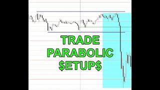 Day Trading Setups To Grow An Account Fast! (Master Three Day Parabolic Trading Setups)