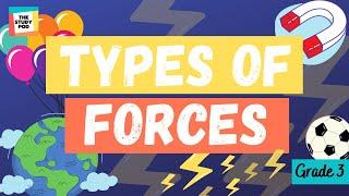 TYPES OF FORCES | SCIENCE | GRADE 3 | The Study Pod