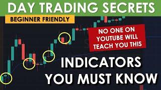 ALL THE INDICATORS You MUST KNOW For DAY TRADING PROFITS - SPY SPX QQQ (Beginner Friendly)