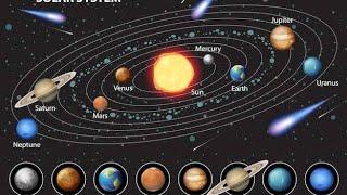 our solar system