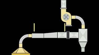 Local Exhaust Ventilation (LEV) - Capturing Hood