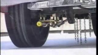 Rotogrip Automatic Snow Chains Video