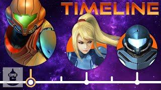 The Metroid Simplified Timeline: From Metroid to Metroid Prime | The Leaderboard