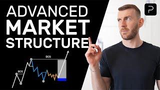 How to Understand Multi-Timeframe Market Structure - MUST WATCH | SMC | FOREX [Part 2]