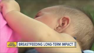 Breastfeeding long-term impact