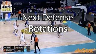 Pick n Roll Defense: Next Rotations