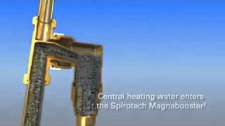 Spirotech Magnabooster 2 - How it Works