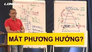 Đây là cách để tự tạo động lực và luôn tràn đầy năng lượng, sống phải có mục đích | Phạm Thành Long