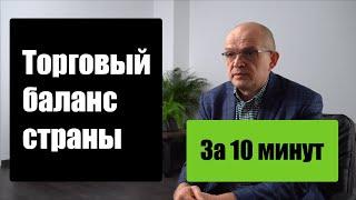 15. Внешнеторговый баланс страны и его бессмысленность