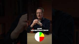 Идеальное планирование бюджета! #бюджет #деньги #инвестиции
