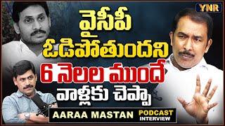 Aaraa Mastan Exclusive Podcast Interview With Journalist YNR | Aaraa Poll Strategies | YNR