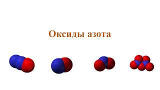 Оксиды азота. Оксид азота(I)