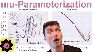 Let this method tune hyper-parameters for you!