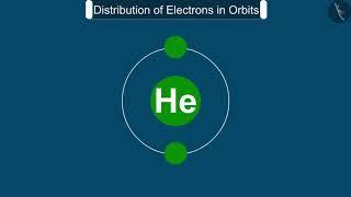 Electronic Configuration | Part 1/1 | English | Class 9