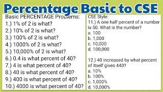 Percentage: Basic to CSE style