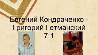 Kondrachenko - Getmanskiy. The 7th Master’s Tournament. Final | Draughts