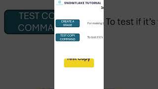 How to Set up the Snowpipe in Snowflake?