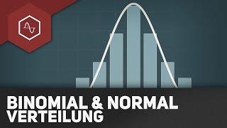 Zusammenhang Binomialverteilung und Normalverteilung – Stochastik