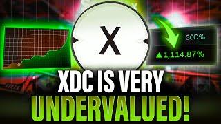 Huge XinFin XDC Update | 1,100%+ RWA Growth, Events & More!#xdc