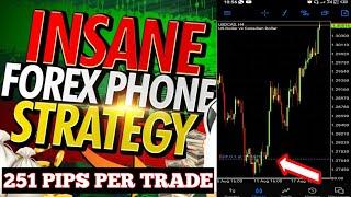 Best!! Forex Mobile Trading Strategy 2022 For Boom and Crash | Stock and Crypto | Grow Small Account