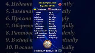 Англійська Для Початківців. 12 прислівників , які потрібно знати кожному! Частина 1