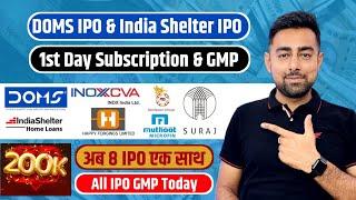 Doms IPO | India IPO | All IPO Subscription & GMP | Jayesh Khatri