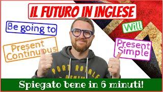 ⏱️Il FUTURO in inglese spiegato BENE in 6 minuti!!