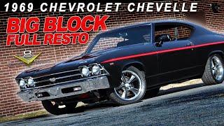 1969 Chevrolet Chevelle SS396 Restoration at V8 Speed & Resto Shop