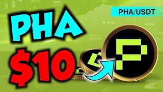 How Much Will Phala Network(PHA) Be Worth in 2025? | $PHA Price Prediction