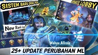 25+ Update Besar S31 l Revamp Hero Cupu l New UI Khusus HP KENTANG l Skin Season 31