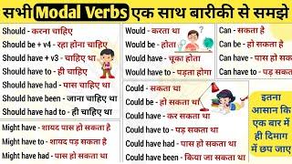 Learn All Modal Auxiliary Verb | modal verbs in english | Modal Verbs