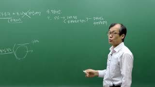 epasskorea 투자자산운용사 - 직무윤리 PART 오리엔테이션