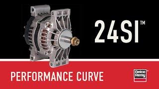 Delco Remy 24SI Alternator | Performance Curve