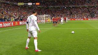 8 Impressive Things That Cristiano Ronaldo Did in Portugal