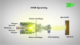 Genomskärning av sprutpistol vid Höghastighetsflamsprutning (HVOF)