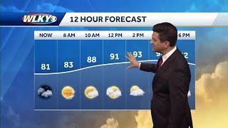 Impact weather: Heat advisory and storm chances Wednesday