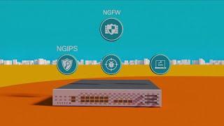 Cisco Firepower NGFW Portfolio Overview