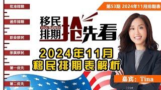 2024年11月移民排期表解析《移民排期抢先看》20241014