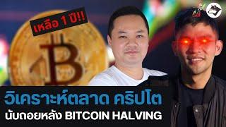 วิเคราะห์ราคา Bitcoin ก่อน Halving ปีหน้า