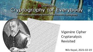 Vigenère Cipher Cryptanalysis Revisited – The Undeciverable Cipher Deciphered