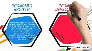 Digital Content Economics 2 | Binus Bandung