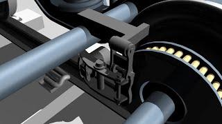 LHB Bogie DISC BRAKE SYSTEM | Live Working