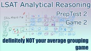 PrepTest 2 Game 2: The LSAT Taketh Away // Logic Games [#06] [Analytical Reasoning]