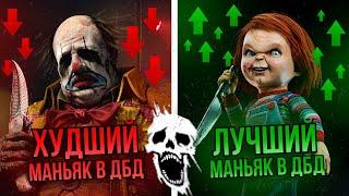 ХУДШИЕ и ЛУЧШИЕ маньяки в Dead by Daylight | Тир лист маньяков (2024) | Рейтинг ВСЕХ 34 маньяков дбд