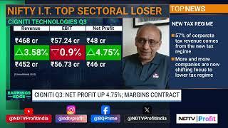 Cigniti's CFO Shares Q3 FY24 Performance Insights on NDTV Profit