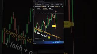 binomo secret trick | 1 minute 100% winning strategy | all loss recovery | crypto idx bug #trading