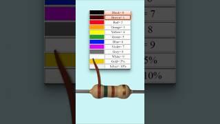 ️ Resistor Reading Tips!