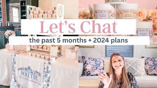 Let's Chat- where have I been and what are my plans for 2024