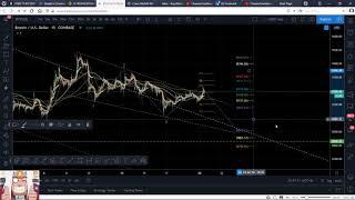 Bitcoin Trades 07-20-2020 (HTC Pervy Shin)