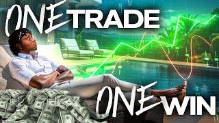 One Trade, One Win: Profitable Pocket Option Trading Strategy with Precision